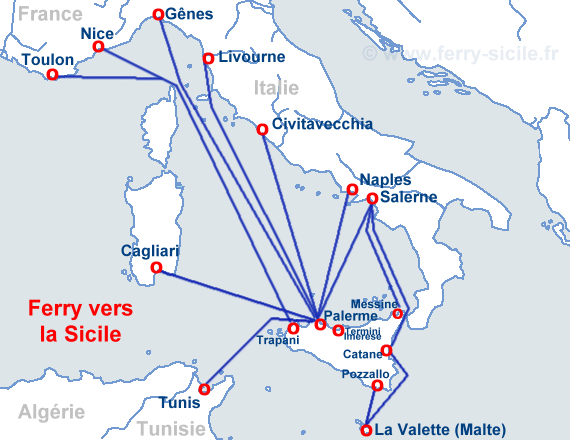 ferry Gênes Palerme
